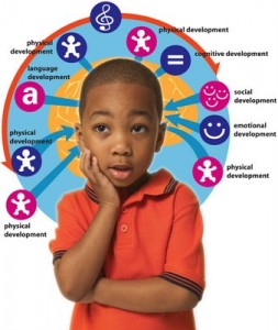 child centered learning